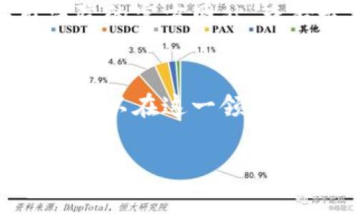 diaoti江苏盐城法拍数字货币：探索新机遇与投资潜力/diaoti
法拍, 数字货币, 盐城, 投资机会/guanjianci

引言
近年来，数字货币的崛起引发了全球范围内的广泛关注。作为一种新兴的资产形式，数字货币不仅改变了传统金融的格局，也为投资者提供了更多的机会。在中国，随着区块链技术的不断发展，一些地方开始探索数字货币与法拍资产相结合的可行性。江苏盐城便是其中之一。

江苏盐城的法拍市场简介
法拍是指法院在执行过程中，将被执行人的财产依法拍卖的一种制度。在盐城，此类资产的拍卖逐渐形成了一定的市场规模。法拍资产的种类丰富，包括房产、车辆、设备等。近年来，随着法拍资产的透明度和投资价值逐渐被认可，越来越多的投资者开始关注这一领域。

数字货币的崛起与应用
数字货币，尤其是比特币和以太坊等主流币种，因其去中心化、高安全性和匿名性而受到追捧。用户通过区块链技术进行交易，确保了交易的透明性与不可篡改性。随着越来越多的公司和个人开始接受数字货币作为支付方式，其应用场景不断扩大。尤其在盐城这样的城市，数字货币的涌入给法拍市场带来了新的可能性。

法拍资产与数字货币的结合
将法拍资产与数字货币结合，意味着投资者可以利用数字货币进行法拍资产的竞拍。这样一来，不仅降低了资金门槛，还能吸引更多年轻投资者的参与。这种创新的支付方式也使得法拍过程更加便利和高效。投资者无需办理繁琐的银行手续，只需通过数字钱包即可完成交易。

投资数字货币法拍资产的优势
1. 资金流动性高：通过数字货币进行法拍资产的交易，资金更为便捷。投资者可以在短时间内完成资产的转移和交易，而传统银行转账则可能需要几天的时间。
2. 遍布全球的市场：数字货币的交易不受地域限制。投资者可以在全球范围内寻找合适的法拍资产，无论是盐城的房产还是其他城市的车辆，都可以通过数字货币进行竞拍。
3. 降低交易成本：传统的法拍交易通常涉及律师费、佣金等中介费用。而采用数字货币后，能有效降低这部分成本，提高投资的净收益。
4. 更高的透明度：所有法拍资产的交易记录都在区块链上可追溯，保证了交易的透明和安全。这一特性将极大增强投资者的信心。

盐城法拍市场的现状与前景
当前，盐城的法拍市场正在快速发展。政府部门也开始重视法拍资产的处理与管理。今年，盐城市法院推出了一系列政策，以进一步规范法拍程序，提升法拍资产的流转效率。同时，数字货币也逐渐被引入，为法拍市场注入了新的活力。

案例分析：成功的数字货币法拍项目
以盐城某法拍房产为例，该资产原本的评估价为200万元，最终通过数字货币拍卖，吸引了多个投资者参与。有两位投资者使用比特币进行了竞拍，经过激烈竞争，最终成交价达到了250万元。投资者在这一过程中，不仅享受了数字货币带来的便捷与高效，还成功获得了价值增值的机会。

投资者应该注意的风险
尽管数字货币与法拍资产结合带来了许多优势，但投资者也应注意可能存在的风险。首先，数字货币的价格波动性较大，投资者需具备一定的风险承受能力。其次，法拍资产的评估和实际价值可能存在差距，投资者需谨慎判断。最后，法律法规的变化可能会影响这一新模式的发展，投资者应保持对市场动态的关注与学习。

如何参与盐城法拍数字货币投资
参与盐城的法拍数字货币投资，首先需要了解相关的法律法规。投资者应选择合法合规的平台进行交易，确保自身权益。其次，投资者可以关注盐城市法院的官方网站，查看最新的法拍资产信息。最后，进行充分的市场调研，确保对拍卖资产的价值有清晰的认识，以制定合理的竞拍策略。

总结
总之，江苏盐城的法拍数字货币市场正在崛起，为投资者提供了全新的投资机遇。虽然存在一定的风险，但通过合理的市场分析与风险控制，投资者依然可以在这一领域找到可观的收益。未来，随着数字货币的普及与法拍市场的成熟，盐城有望成为法拍数字货币投资的热土，为更多投资者创造价值。 

投资涉及风险，所有投资者在参与前请务必做好充分的调查和咨询，确保自身的合法权益。