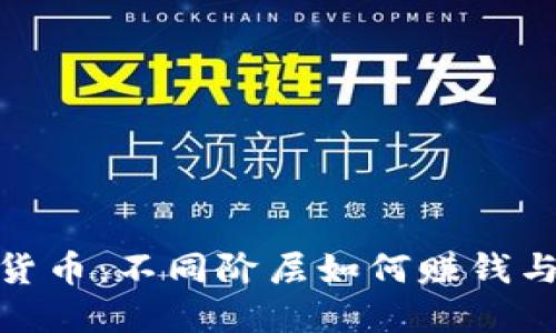 探索数字货币：不同阶层如何赚钱与投资策略