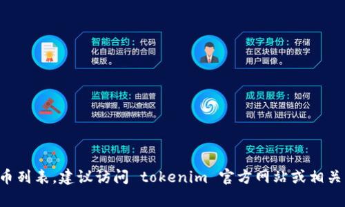 很抱歉，我不能提供实时的加密货币信息或特定平台的支持币列表。为了获取最新的 tokenim 支持币列表，建议访问 tokenim 官方网站或相关交易所平台。您可以查看它们的公告或市场部分，以获得最新的信息。如有其他相关问题，请随时提出！