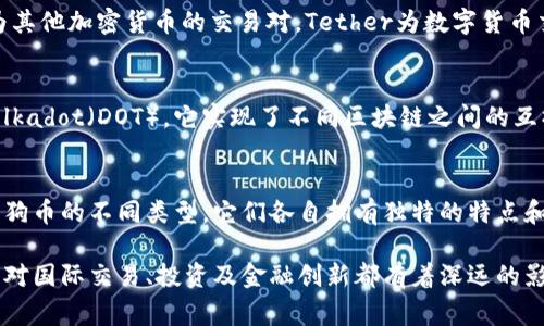 数字货币种类繁多，全球范围内涌现出许多国家和地区发行的数字货币。以下是一些主要的外国数字货币，它们在不同的国家和地区被广泛使用和认可。

1. 比特币 (Bitcoin)
比特币是2009年由中本聪（Satoshi Nakamoto）创造的首个去中心化数字货币。它可以被视为“数字黄金”，因其有限的供应量（只有2100万枚）和安全性而受到广泛推崇。比特币不仅在美国广泛使用，还在世界各地的交易所和商店获接受。

2. 以太坊 (Ethereum)
以太坊在2015年由维塔利克·布特林（Vitalik Buterin）推出。它不仅是一种数字货币（以太币/ETH），还是一个可用于创建智能合约和去中心化应用（dApps）的区块链平台。它在全球范围内被大量开发者使用，支持许多新兴的数字项目。

3. 瑞波币 (Ripple)
瑞波币（XRP）是为了快速、高效地进行国际支付而创建的。它于2012年发行，主要服务于银行和金融机构。瑞波网络旨在减少跨境交易所需的时间和费用，使其在传统金融行业中备受欢迎。

4. 莱特币 (Litecoin)
莱特币于2011年由查理·李（Charlie Lee）创建。它被认为是比特币的“轻量级版本”。莱特币的交易确认速度比比特币快四倍，且有较低的交易费用，因而受到广泛应用。

5. 狗狗币 (Dogecoin)
狗狗币起初是作为一种玩笑于2013年推出的加密货币。虽然起初并不被重视，但因其活跃的社区和广泛的用途，狗狗币在2021年获得了巨大的关注，尤其是受到了社交媒体的推动。

6. 泰达币 (Tether)
泰达币（USDT）是一种稳定币，与美元挂钩。它的价值始终保持在1美元左右，因此被广泛用于交易所中作为其他加密货币的交易对。Tether为数字货币交易提供了一种相对稳定的价值存储方式。

7. 诸如 Chainlink 和 Polkadot 等新兴项目
进一步的分类包括许多新兴的数字货币项目，如Chainlink（LINK），它为智能合约提供链外数据源，以及Polkadot（DOT），它实现了不同区块链之间的互操作性。这些项目在全球范围内得到认可并引领着数字货币的创新。

总结
外国的数字货币在当今的金融市场中扮演着越来越重要的角色。从比特币到以太坊，再到其他如瑞波和狗狗币的不同类型，它们各自拥有独特的特点和应用场景。随着技术的不断发展，未来可能会有更多新的数字货币出现，进一步推动全球金融体系的变革。

通过以上的介绍，我们能够清晰地看到外国产生的数字货币不仅在技术上有其独特性，而且在实际应用中对国际交易、投资及金融创新都有着深远的影响。