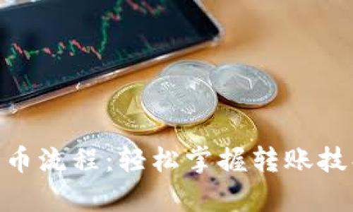 详解Tokenim以太坊转币流程：轻松掌握转账技巧并提升您的交易效率