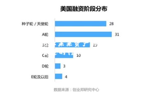 在处理钱包找回的问题时，确实可能会遇到找回钱包但余额消失的情况。这种情况会让人感到困惑和失望。以下是关于如何处理这个问题的详尽介绍，希望能帮助到您。

思考一个适合推广并且符合的优秀  
   如何找回Tokenim钱包及解决余额消失的问题  /   

相关关键词  
 guanjianci  Tokenim钱包, 钱包找回, 加密货币, 余额消失  /guanjianci   

一、了解Tokenim钱包  
Tokenim钱包是一种用于存储和管理加密货币的数字钱包。由于其方便性和安全性，越来越多的人选择使用Tokenim钱包来管理他们的资产。  
在使用Tokenim钱包的过程中，用户可能会遇到各种问题。最常见的问题之一就是如何找回钱包，尤其是在忘记密码或者设备丢失的情况下。许多人在找回钱包后，可能会发现他们的余额不见了。这是一个令人沮丧的情况，让我们来分析一下可能的原因和解决方案。  

二、找回Tokenim钱包的过程  
恢复Tokenim钱包通常涉及以下几个步骤：  
ol  
li确认您是否拥有恢复助记词或私钥。它们是找回钱包的关键。/li  
li打开Tokenim钱包应用程序，选择“恢复钱包”选项。/li  
li输入助记词或私钥。确保您输入准确，任何错误都会导致无法恢复钱包。/li  
li完成过程后，您应该能够重新访问您的钱包。/li  
/ol  

三、为什么余额会消失？  
在成功找回钱包后，用户常常发现余额不见了。以下是一些可能造成余额消失的原因：  
ul  
listrong错误的助记词或私钥：/strong如果恢复时输入的助记词或私钥有误，您可能会找回一个空的钱包。/li  
listrong被盗或转账：/strong如果您的钱包在丢失期间没有得到良好的保护，其他人可能已经访问了您的钱包并转移了余额。/li  
listrong网络问题：/strong偶尔，网络延迟或其他技术问题可能导致余额未能准确显示。/li  
listrong内存问题：/strong有时候，应用程序可能存在漏洞，导致余额无法正常显示。这种情况下，更新应用程序或重新安装可能会有所帮助。/li  
/ul  

四、如何验证和恢复丢失的余额  
如果您怀疑余额消失，并想要验证或恢复，您可以尝试以下几种方法：  
ol  
listrong检查交易历史：/strong打开Tokenim钱包，查看您的交易记录。看看是否有任何不明交易记录。/li  
listrong与支持团队联系：/strong如果您找到了任何异常，直接联系Tokenim的客户支持，他们或许可以提供帮助。/li  
listrong使用区块浏览器：/strong使用区块浏览器查询您钱包地址的余额。您只需输入您的钱包地址，查看是否存在余额。/li  
listrong保持软件更新：/strong确保您的钱包应用程序是最新的。这可以避免由于软件问题导致的错误和不便。/li  
/ol  

五、防止未来的资产丢失  
为了避免未来的资产丢失，您可以采取以下措施：  
ul  
listrong定期备份：/strong定期备份您的助记词和私钥。可以将其保存在多个安全的位置，比如加密存储设备。/li  
listrong启用双重验证：/strong如果Tokenim钱包支持双重验证，一定要启用，以增加安全性。/li  
listrong谨慎对待链接：/strong在点击任何链接或下载任何文件之前一定要小心。网络钓鱼是盗取加密货币的常见手段。/li  
listrong使用硬件钱包：/strong如果持有大额资产，可以考虑使用硬件钱包，以增强安全性。/li  
/ul  

六、总结与展望  
尽管找回Tokenim钱包后余额消失是一种令人沮丧的体验，但通过理解钱包的工作原理，以及采取相应的措施，您可以有效防止未来资产的丢失。  
希望通过以上信息，您能够更好地管理您的Tokenim钱包，保障您的资产安全。同时，也希望您在遇到问题时，保持冷静，采取合适的行动。  
在这个快速发展的数字货币世界中，安全性永远是第一位的。希望大家都能在加密货币的旅程中收获丰硕的成果。  

如您有任何其他问题，欢迎随时与我们联系！
