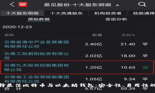 : 如何选择最佳比特币与以太坊钱包：安全性、易用性的全面评测