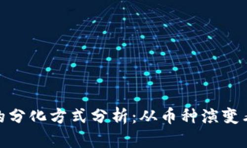 数字货币的分化方式分析：从币种演变看未来趋势
