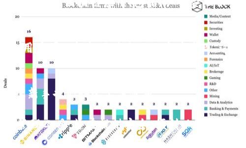 TokenIM 是一个基于区块链技术的去中心化钱包和资产管理工具，主要用于数字资产的存储和交易。它具有以下几种主要作用和功能：

1. **安全的数字资产存储**：
   - TokenIM 提供了私钥的本地存储。用户的数字资产（如比特币、以太坊等）被安全地保存在用户设备上，避免了中心化交易所可能存在的安全风险。
   
2. **多种数字资产支持**：
   - TokenIM 支持多种主流的数字货币和代币，用户可以通过一个钱包管理不同种类的数字资产。这种多样性使得用户能够更方便地进行资产管理。
   
3. **去中心化交易**：
   - TokenIM 提供了去中心化交易功能，用户可以直接通过钱包进行资产交换，而无需依赖中心化的交易平台。这不仅提高了交易的安全性，还能减少交易费用。
   
4. **便捷的转账功能**：
   - 用户可以方便快捷地进行数字资产的转账。无论是发给朋友，还是进行小额支付，TokenIM 都提供了简单易用的转账接口。
   
5. **与去中心化应用（DApp）的集成**：
   - TokenIM 支持 DApp 的使用，用户可以直接通过钱包访问各种区块链应用，包括游戏、金融服务等。这意味着用户可以更好地参与区块链生态系统。
   
6. **资产数据分析**：
   - TokenIM 提供了资产实时数据和历史数据的查询功能，用户可以轻松跟踪自己的资产表现。这对于投资决策和资产管理非常重要。
   
7. **用户友好的界面**：
   - TokenIM 的设计考虑到了用户体验，提供的用户界面，让新手也能快速上手使用。

总之，TokenIM 不仅仅是一个数字钱包，更是一个全面的资产管理工具，旨在提供安全、便利以及丰富的区块链服务体验。