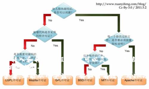   IM冷钱包操作教程：如何安全地管理你的数字资产 / 
 guanjianci 冷钱包, 数字资产, 加密货币, 安全管理 /guanjianci 

什么是IM冷钱包？
在数字货币的世界中，安全管理资产至关重要。IM冷钱包是一种重要的工具，它可以准确地帮助用户储存和管理加密货币。与热钱包不同，冷钱包是离线存储钱包，意味着它不直接连接到互联网。这种方式显著降低了被黑客攻击的风险。
在IM冷钱包中，用户的私钥和公钥都存储在一个安全的设备中。即使你的计算机或手机被病毒感染，冷钱包中的资产仍然安全。

IM冷钱包的优势
使用IM冷钱包有几个明显的优势：
ul
    listrong安全性：/strong冷钱包离线，因此不易受到网络攻击。/li
    listrong易于管理：/strong界面用户友好，即使是新手也能轻松上手。/li
    listrong多种币种支持：/strongIM冷钱包支持多种加密货币，方便用户管理不同资产。/li
/ul

如何下载和安装IM冷钱包
首先，你需要在官方网站上下载IM冷钱包的应用程序。在下载前，请确保你访问的是官方渠道，以避免下载恶意软件。
下载完成后，按照以下步骤安装冷钱包：
ol
    li双击下载的文件，开始安装程序。/li
    li按照屏幕上的指示完成安装。/li
    li安装完成后，打开IM冷钱包应用程序。/li
/ol

如何创建IM冷钱包账户
一旦你安装了IM冷钱包软件，就可以创建一个新账户。程序会提示你设置账户名和密码。同时，务必记下助记词，这是恢复你钱包的重要信息。
具体步骤如下：
ol
    li打开应用程序，选择“创建新钱包”。/li
    li输入你想要的账户名和密码。/li
    li系统会生成一组助记词，请将其记录下来，并妥善保管。/li
    li完成后，你的IM冷钱包账户就创建成功了。/li
/ol

如何转入和转出数字资产
通过IM冷钱包，你可以轻松地转入和转出数字资产。这一过程相对简单。具体步骤如下：

h4转入数字资产/h4
要将加密货币转入IM冷钱包，你需要获取钱包的接收地址。步骤如下：
ol
    li打开IM冷钱包。/li
    li选择你想要转入的币种，并点击“接收”。/li
    li系统会生成一个接收地址和二维码。/li
    li在其他钱包或交易所中使用此地址进行转账。/li
/ol

h4转出数字资产/h4
转出数字资产的过程同样简单。只需采取以下步骤：
ol
    li打开IM冷钱包。/li
    li选择你想要转出的币种，点击“发送”。/li
    li输入目标地址和转账金额。/li
    li确认信息无误后，输入你的密码，点击确认。/li
/ol

如何备份IM冷钱包
备份是确保你不会丢失数字资产的一项重要操作。IM冷钱包提供了备份功能，用户应定期进行备份。以下是备份的步骤：
ol
    li打开IM冷钱包，进入设置选项。/li
    li找到“备份钱包”功能，并根据提示进行操作。/li
    li将生成的备份文件保存在安全的地方，比如USB闪存驱动器或外部硬盘。/li
/ol

如何恢复IM冷钱包
在需要的时候，你可以使用助记词或备份文件来恢复你的IM冷钱包。恢复过程如下：
ol
    li打开IM冷钱包，选择“恢复钱包”。/li
    li输入助记词或选择之前保存的备份文件。/li
    li确认信息，点击“恢复”。/li
/ol

IM冷钱包的安全小贴士
虽然IM冷钱包本身提供了高水平的安全性，但用户在使用时仍需保持警惕。这里有几个安全小贴士：
ul
    li不要将助记词和密码存储在同一个地方。/li
    li定期更新IM冷钱包应用程序，确保获取最新的安全补丁。/li
    li使用强密码，并考虑启用双重认证。/li
    li在使用冷钱包时保持操作环境的安全，避免在公共Wi-Fi下进行敏感操作。/li
/ul

总结
IM冷钱包是数字货币管理者的重要工具。它提供了安全的存储方式，并支持多种币种。通过简单的转入和转出流程，用户可以灵活管理自己的资产。定期备份和恢复功能可以有效防止资产丢失。
安全是使用IM冷钱包的核心。在管理数字资产的过程中，用户应保持警惕，遵循安全小贴士，以确保资产安全。
总的来说，IM冷钱包是一个非常友好的工具，适合不同层次的用户。无论是新手还是有经验的投资者，都能从中受益。了解如何有效使用IM冷钱包，将帮助你更好地应对数字货币世界的挑战。