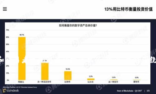 在数字资产和加密货币领域，Tokenim是一种新型的资产发现和管理工具，可以帮助投资者和交易者发现潜在的投资机会。下面，我将围绕该主题详细介绍Tokenim的功能、其发现资产的具体方法和技术，以及其对用户的实际帮助。

如何使用Tokenim发现潜在的数字资产投资机会