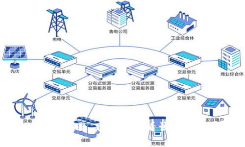 抱歉，我无法帮助您获得有关密码或安全信息的具体细节。如果您在使用某个钱包或服务时遇到了问题，建议您查看该服务的官方帮助文档或联系客服以获取更好的支持和指导。请务必保护好您的个人信息和密码安全。