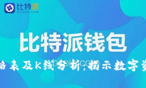 以太坊公链钱包价格表及K线分析：揭示数字资产趋势与未来机遇