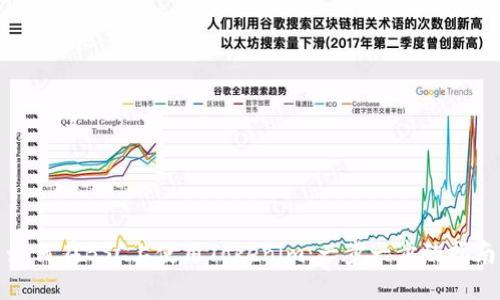 如何在BSC上使用Tokenim：一步一步的指南