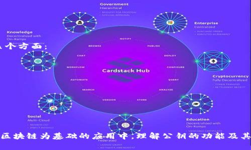 在区块链和加密货币的领域中，公钥（Public Key）是一个至关重要的概念。在讨论“tokenim”时，虽然这个词可能不是广泛使用的术语，但我们可以推测你是在询问有关加密货币和区块链的公钥信息。

### 公钥的基本概念

公钥是一种加密密钥，属于非对称加密技术的一部分。这种技术使用一对密钥：公钥和私钥。公钥是公开的，任何人都可以获取并使用它来进行加密。而私钥则是保密的，只有密钥的拥有者知道。

#### 公钥的作用
1. **加密信息**：使用公钥可以加密信息，只有对应的私钥才能解密这些信息。
2. **验证数字签名**：在进行交易或消息发送时，公钥可以用来验证发件人的身份，这是确保信息安全的关键步骤。
3. **接收交易**：在区块链中，公钥通常用于生成一个加密的地址，用户可以将其提供给其他人以接收加密货币。

### Tokenim中的公钥

尽管“tokenim”似乎不是一个广为人知的专有名词，但我们可以推测它可能涉及某种代币或区块链项目。在这样的项目中，公钥可能用于以下几个方面：

1. **生成钱包地址**：用户在创建钱包时，会生成一对密钥，公钥会被用来生成钱包地址。这个地址可以分享给他人，用于接收代币。
  
2. **进行交易**：用户通过公钥来确认接受的代币或资产的所有权。交易信息会包含公钥，以便网络中的节点验证交易的有效性。

3. **参与共识机制**：在某些区块链上，公钥也可能用于参与网络的共识机制，例如验证节点的身份，确保网络的安全性和有效性。

### 结论

公钥在现代区块链技术和加密货币中扮演着重要角色。无论是在保护交易的安全性，还是在确保信息的私密性，公钥都显得非常必要。在任何以区块链为基础的应用中，理解公钥的功能及其用途都是至关重要的。如果你在理解某个特定代币项目的公钥使用时有进一步的疑问，请提供更多背景信息，以便给予更加详细和相关的解释。