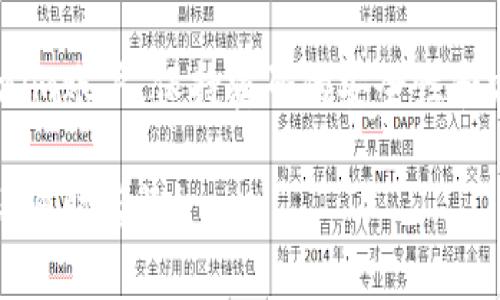 如果您忘记了Tokenim的密码，以下是一些步骤可以帮助您找回或重置密码：

1. 访问登录页面
打开Tokenim的官方网站，找到登录页面。在登录框中，通常会有一个“忘记密码？”的链接。

2. 点击“忘记密码？”链接
点击该链接后，系统会引导您进入密码重置的步骤。您可能需要输入与账户关联的电子邮件地址或用户名。

3. 检查您的电子邮件
输入信息后，检查您提供的电子邮件帐号。Tokenim会向您发送一封包含重置密码链接的邮件。请注意查收邮件，有时可能需要查看垃圾邮件文件夹。

4. 重置密码
点击邮件中的链接，您将被引导到重置密码页面。在这里，您可以设置一个新密码。请确保密码足够强壮，包含大写字母、小写字母、数字以及特殊字符，以提高安全性。

5. 登录您的账户
完成密码重置后，返回登录页面，输入您的用户名和新密码，尝试登录您的Tokenim账户。

6. 启用双重认证（可选）
为了增加账户的安全性，建议您启用双重认证。这层保护可以确保即使有人获取了您的密码，也无法轻易访问您的账户。

7. 联系客户支持
如果您在重置密码的过程中遇到任何问题，或者没有收到重置邮件，可以联系Tokenim的客户支持。提供您的账户信息，让他们协助您解决问题。

总结
忘记密码是常见的事情，通过以上步骤，您可以快速找回您的Tokenim账户。保持密码的安全性和定期更新也是维护账户安全的重要方法。

希望以上步骤能帮助您顺利重置Tokenim的密码。如有其他问题，请随时咨询！