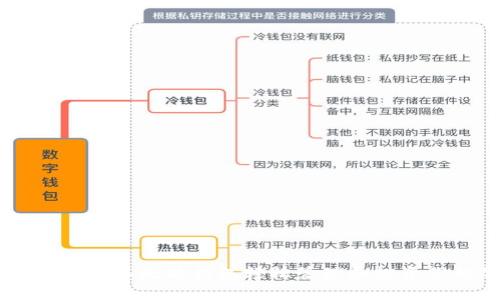 如何使用 Iton 以太坊钱包轻松管理和投资你的加密资产
