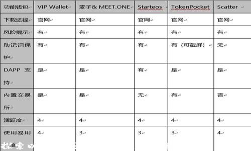 
探索以太坊钱包移动端：轻松管理资产与交易
