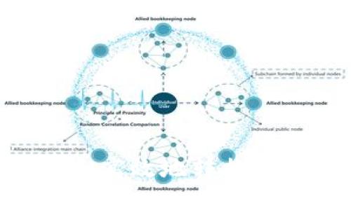 如何将ERC20货币安全高效地转换为Tokenim：一步步指南
