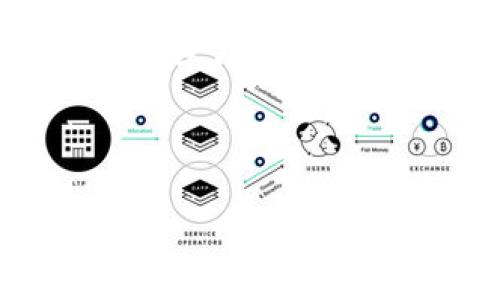   如何通过大伙币（Tokenim）实现投资回报最大化 / 

 guanjianci 大伙币, Tokenim, 投资, 回报 /guanjianci 

简介
在数字货币日益普及的当今时代，大伙币（Tokenim）作为一种新兴的加密货币，迅速吸引了投资者的目光。它的独特性质及潜在价值使得许多人开始关注如何通过这种数字资产实现投资回报的最大化。本文将深入探讨大伙币的特点、市场前景及其投资策略，帮助您更好地理解这一领域。

大伙币（Tokenim）概述
大伙币是基于区块链技术的去中心化数字货币。它的设计目的在于提供兼具安全性和效率的交易方案。与传统金融系统相比，加密货币的优势在于其透明性和去中介化。这意味着每一笔交易都可以在区块链上追溯，确保无可篡改性。

为何选择大伙币？
选择大伙币的理由不仅在于其技术背景，更在于其广泛的应用前景。以下几点是投资者关注大伙币的重要原因：
ul
listrong全球化市场：/strong大伙币旨在突破地域限制，让更多人参与其中。在全球化的背景下，它的发展潜力巨大。/li
listrong活跃的社区支持：/strong大伙币背后有着一个活跃的社区，该社区提供技术支持和市场反馈，确保其持续创新。/li
listrong透明和安全：/strong基于区块链技术，大伙币交易过程透明，保证了投资者资金的安全性。/li
listrong高流动性：/strong大伙币在多个交易平台上均有交易，使其更加易于买卖。/li
/ul

市场前景分析
数字货币市场发展迅猛。根据不同的市场研究报告，未来几年，数字货币的整体市值将达到数万亿美元。这一趋势对大伙币而言，既是挑战也是机遇。大伙币在技术上具备一定竞争优势，能够迅速适应市场变化。另外，随着人们对数字货币的认知提高，投资者逐渐从传统套利中转向更加多样化的投资策略。

投资策略
要实现通过大伙币的投资回报最大化，合理的投资策略至关重要。以下是一些实用的投资建议：

1. 深入了解市场信息
投资者需要保持对市场动态敏感，随时关注大伙币相关的新闻、事件以及市场走势。可以通过社交媒体、专业网站、社区论坛等渠道获取信息。

2. 分散投资
仅依赖一种数字货币风险较高，建议同时投资多种数字资产。这种策略可以降低风险，同时抓住更多的投资机会。

3. 设定明确的目标
在投资之前，应设定一个明确的投资目标，包括预期的收益率和持有期限。这样可以帮助投资者更加理性地决策，避免因市场波动而盲目操作。

4. 采用技术分析法
运用技术分析软件和工具，观察市场中的价格走势及趋势图。这种方法可以帮助投资者在进出场时做出更科学的判断。

5. 保持耐心和冷静
数字货币市场波动较大，投资者在面对短期损失时应保持冷静。过于激动或恐慌的决策往往导致不必要的损失。

社区与交流
参与大伙币社区和线上交流是十分重要的。通过论坛、社交网络，您可以与其他投资者分享经验，获取有价值的建议和信息。这种互动不仅可以拓宽思路，还有助于提高最终的投资回报。

结语
大伙币（Tokenim）的投资机会无疑是诱人的，但每位投资者都应在充分了解市场、做好风险评估的基础上进行操作。只有通过合理的策略和持续的学习，才能实现投资的回报最大化。在未来，数字货币的潜力仍将继续释放，让我们共同期待这一领域的发展与新机遇。

通过以上的分析，您是否对大伙币有了更深的理解？投资之路需要谨慎与智慧，希望每位投资者都能找到适合自己的成功之路。

(由于文本限制，以上内容为简要示例，如需详细分析和更长的内容，请进一步明确相关需求）