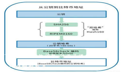 我明白你提到的“tokenim交易出现网络异常”是一个具体的问题，但为了满足你的需求，我将围绕该主题创建一个详细的内容和结构。


如何有效解决Tokenim交易中的网络异常问题，确保顺利交易