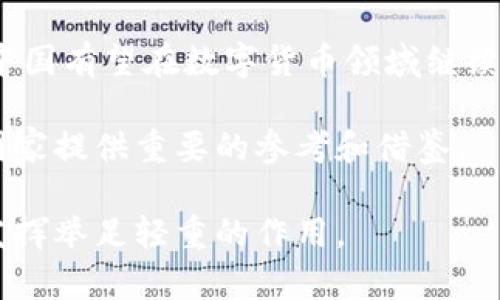   中国数字货币研发地位及其全球影响力 / 
 guanjianci 数字货币, 研发, 中国, 全球影响力 /guanjianci 

前言
随着科技的快速发展，传统金融体系面临着前所未有的挑战。数字货币作为这一变化的一部分，逐渐走入人们的视野。中国，作为全球第二大经济体，正处于数字货币研发的前沿。本文将深入探讨中国在这一领域的地位，分析其面临的机遇与挑战，以及对全球金融体系的影响。

数字货币的定义与背景
在探讨中国数字货币的研发之前，首先有必要明确数字货币的定义。数字货币是以数字形式存在的货币，通常不依赖传统的纸币。它可以是中央银行发行的数字货币，也可以是由私人机构发行的加密货币。近年来，数字货币因其便捷性和高效性而受到广泛关注。

尤其是在区块链技术的发展促进下，数字货币的种类和数量不断增加。这种新兴的支付方式在全球范围内逐渐被接受，包括一些国家正在考虑将其引入主流金融体系。

中国数字货币研发的起步
中国在数字货币的研发方面起步较早。早在2014年，中国人民银行就成立了专门的数字货币研究所。这一举措显示出政府对数字货币的重视程度。同时，中国也是全球首个测试数字货币的国家之一。

2019年，中国人民银行宣布正在推进数字人民币的研发。数字人民币的推出被寄予厚望，旨在提升支付效率，减少交易成本，促进金融体系的安全和稳定。

数字人民币的特点
数字人民币采用的是央行数字货币（CBDC）的模式。其主要特点包括：安全性高、成本低、实时交易、可追溯性强等。这些特点使得数字人民币在国际支付中具有明显优势。

数字人民币与传统支付方式的区别在于，它不需要第三方支付平台的介入。这意味着用户可以直接通过数字钱包进行交易，降低了风险和成本。

中国数字货币的全球影响力
中国数字货币的发展不仅对国内金融体系产生影响，也引起了国际社会的高度关注。作为全球最早推出数字货币的国家之一，中国在这一领域的成功经验可能为其他国家提供借鉴。

数字人民币的推广，可能会影响国际贸易的支付方式。许多国家正在密切关注中国的进展，并考虑如何在自己的金融体系中引入数字货币。这种现象可能促进全球支付体系的变革。

机遇与挑战
尽管中国在数字货币研发方面取得了一定进展，但仍面临多重挑战。首先，技术层面的安全性是数字货币能否成功推广的关键。随着网络攻击事件频发，保护用户信息和资金安全变得愈加重要。

其次，数字货币的接受度也是一个重要因素。部分民众和企业可能对数字货币存在疑虑，如何提高他们的接受度将关系到数字人民币的成功推广。

政策支持与监管框架
中国政府在数字货币发展的过程中，提供了强有力的政策支持。政府不仅在技术研发上给予资金和资源支持，还在市场推广方面进行引导。

与此同时，完善的监管框架也是推动数字货币健康发展的重要保障。通过建立健全相关法规，确保市场透明与公平，将增强用户对数字人民币的信任度。

数字货币未来的发展趋势
展望未来，数字货币将在全球金融体系中扮演更加重要的角色。中国作为数字货币研发的先行者，将继续引领这一趋势。随着技术的进步，数字人民币的功能和应用场景也将不断扩展。

不仅如此，随着国际金融格局的变化，数字货币也将对传统金融机构形成冲击。金融机构需要不断适应这些变化，以维护其在市场中的竞争力。

结论
中国数字货币的研发不仅是金融领域的一次创新尝试，更是对全球金融体系的一次深刻变革。通过技术创新和政策支持，中国有望在数字货币领域继续保持领先地位。同时，数字货币的推广还需面对技术、安全和接受度等多重挑战。

总之，数字人民币的成功推出，势必将重塑未来的支付方式，推动全球金融体系的变革。中国在这一领域的探索，将为其他国家提供重要的参考和借鉴。

未来，随着数字货币的普及，我们有理由相信，数字资产将成为人们生活中不可或缺的一部分。中国在这一过程中，无疑将发挥举足轻重的作用。