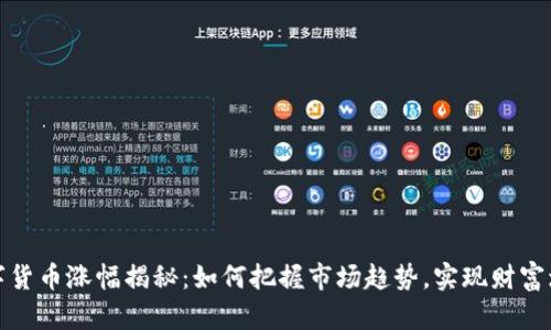 数字货币涨幅揭秘:如何把握市场趋势,实现财富增长