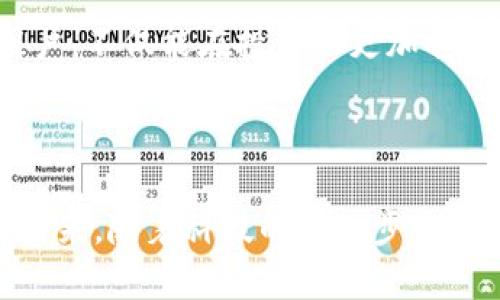 jiaoti数字货币与半导体存储技术的完美结合：推动金融变革的未来/jiaoti  
数字货币, 半导体存储, 金融科技, 区块链/guanjianci

引言：数字货币的崛起
近年来，数字货币如比特币、以太坊等迅速崛起，引起了全球的关注。它们不仅为个人投资者提供了新的财富增长机会，也为传统金融体系带来了挑战。这些虚拟货币通过区块链技术确保交易的安全性和透明性。然而，随着用户数量的激增和交易频率的提升，数字货币的存储和处理需求也日益增加。在这个背景下，半导体存储技术的重要性不言而喻。

什么是半导体存储？
半导体存储器是一种利用半导体材料进行数据存储的设备，具有快速存取、低功耗等优势。与传统的机械硬盘相比，它们在速度和性能上都更具竞争力。近年来，随着科技的进步，半导体存储技术不断创新，逐步应用于各个领域。尤其是在数据中心、移动设备和金融领域，半导体存储技术扮演着至关重要的角色。

半导体存储技术在数字货币中的应用
数字货币的运作依赖于大量的计算和存储。区块链的每一次交易都需要通过网络节点的验证，而这些节点存储的交易数据众多且重要。半导体存储能为这种需求提供支持。首先，半导体存储的快速读写速度可以加快交易的确认时间。现代的比特币网络每十分钟产生一个区块，而这种生成速度的背后正是高效的存储系统在支撑。
其次，数据安全性是数字货币成功的关键。半导体存储设备相较于传统存储方案，更能抵御外部攻击和数据丢失风险。加密算法和安全协议与存储技术相结合，使得用户资产的安全性得以保障。

数字货币与半导体存储的协同效应
随着数字货币市场的不断扩张，对存储技术的需求也在增加。尤其是在交易量巨大的情况下，数据存储和处理的压力加大，半导体存储技术展现了其独特的优势。通过存储架构，提升存取速度，金融机构能够满足用户对快速交易的期望。
此外，创新的存储技术不断涌现，尤其是3D NAND闪存等新型半导体存储技术的应用，提高了单位存储空间的存储密度。这一进步使得金融交易能够更加高效地进行，推动了数字货币的流通。

半导体存储的未来展望
随着技术的不断进步，半导体存储在数字货币领域的应用前景广阔。未来，随着去中心化金融（DeFi）的发展，更多创新的存储解决方案将会出现。例如，边缘计算的推广将促使数据在靠近用户的地方处理和存储，从而减少延迟，提高用户体验。
同时，量子计算技术也在不断突破，这可能会对存储技术产生革命性的影响。量子存储将以全新的方式改变数据的存储与处理逻辑，为数字货币交易提供更强大的技术支撑。

对数字货币用户的启示
对于普通用户而言，理解数字货币背后所依赖的存储技术是至关重要的。选择安全、稳定的数字货币钱包，其实就是在选择一个可靠的存储方案。了解这一点的用户，不仅能在投资上更加稳健，还可以在日常的交易中获得更高的效率。
此外，用户也应该关注自己的资产安全。借助于半导体存储的优势，不仅能帮助保护数字资产，还能提高交易的速度。这让用户在参与数字货币市场时信心倍增。

总结
半导体存储技术是数字货币发展的基石之一。在这个瞬息万变的金融科技时代，掌握半导体存储的应用与优势，将为个人和企业在数字货币交易中赢得先机。在未来，随着科技的进一步发展，我们有理由相信，半导体存储将在数字货币的推广和应用中发挥更加重要的作用。